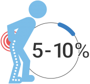 sciatica 5-10% icona sciatica 5-10%