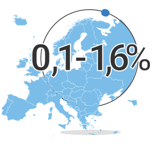 La prevalenza della spondilite anchilosante in Europa è tra lo 0,1% e l’1,6%